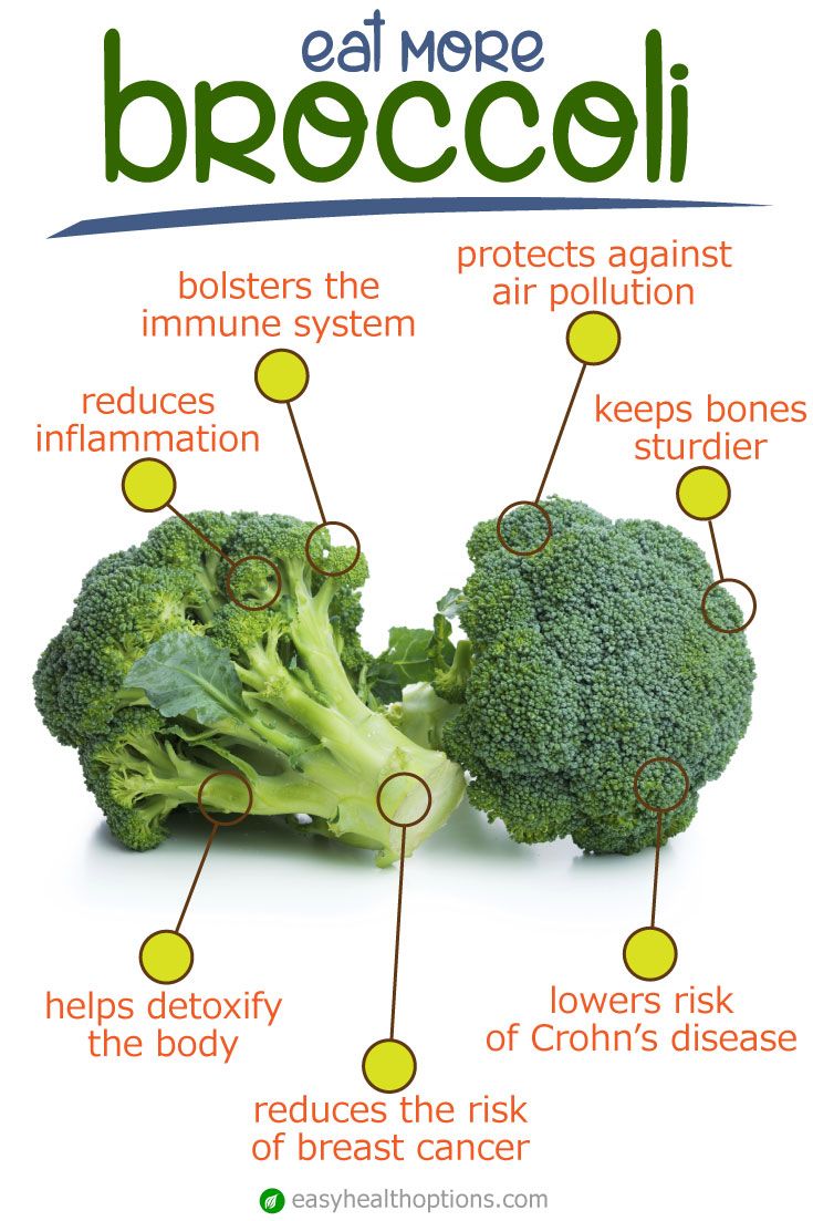 Healthy Eating Tips Broccoli's Role in Fighting Cancer Amaica The